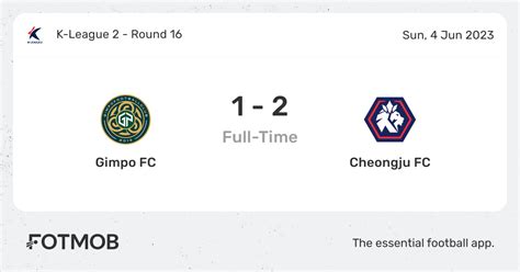 posiciones de gimpo fc contra cheongju jikji fc  Venue Cheongju Stadium (Cheongju) #